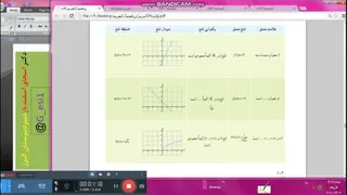 صعودی نزولی