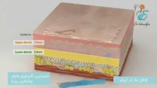 بهترین دکتر پوست و زیبایی در اصفهان