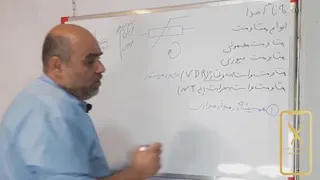 جلسه دوم مقاومت - قسمت 5