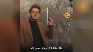 مسیر آدم های خوشبخت وموفق. به نظرت چه شکلیه