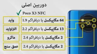 مقایسه گوشیpocox3باردمی نوت 10 s