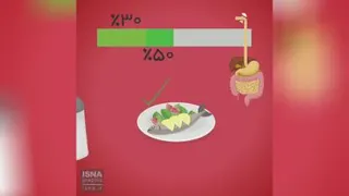 سرطان دستگاه گوارش