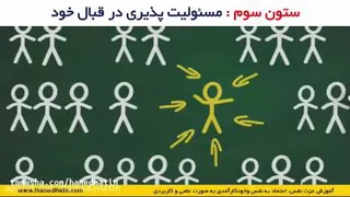 عزت نفس_ شش ستون عزت نفس