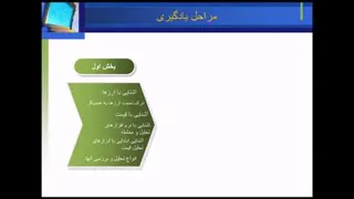 قسمت 1 آموزش تحلیل تکنیکال