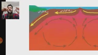 علوم نهم درس ششم -زمین ساخت ورقه ای