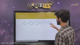 تدریس زیست دهم فصل دوم گفتار دوم