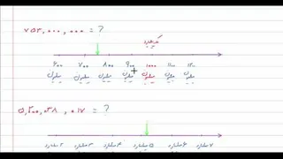 میلیارد