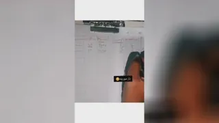 اولین ویدیو درسی راجب به یکاها