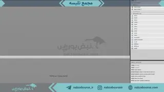 مجمع سهام تلیسه