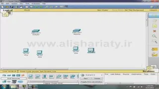 آموزش CCNA - part15