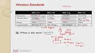 آموزش CCNA - part11