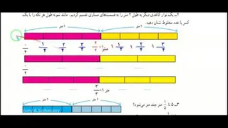 ریاضی- صفحه_ 100