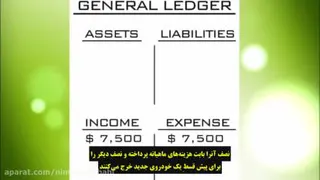 بازاریابی شبکه ای