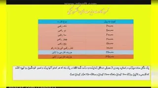 توضیح شرکت گسترش طراحان نقش الماس با برند آی نوتی