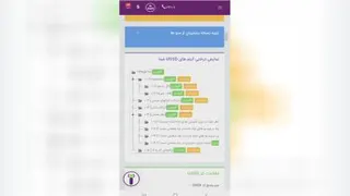 راهنمای پیمایش منو ها در کد های ussd