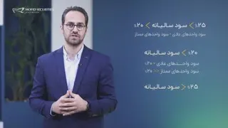 با توان مفید اهرمی سرمایه گذاری کنید