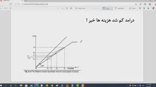 جلسه اول رمز علی