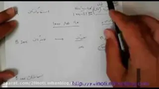 تفاوت بین فروش محصول با خدمات