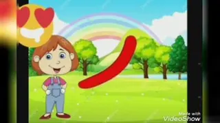 آموزش نشانه ر