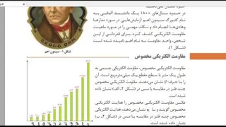 ویدیو آموزشی کتاب دانش فنی پایه رشته الکتروتکنیک