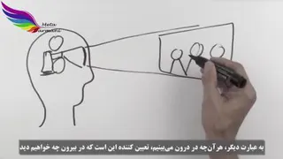 انگیزشی