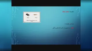 مفاهیم الکترونیک