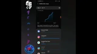 کاهش مصرف اینترنت