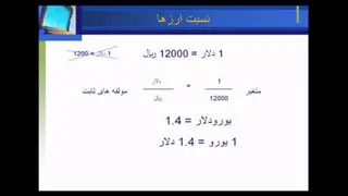 قسمت دوم آموزش بورس ایران و فارکس
