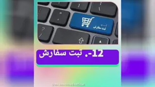 خدمات الکترونیکی_مخابراتی