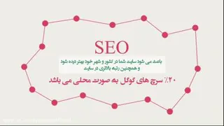 با آینوتی کسب وکار خود متحول کنید