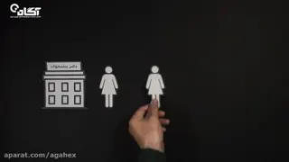 سرمایه گذاری در بورس