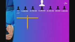 🔸🔹🔸🔷 معرفی شرکت آینوتی 🔶🔹🔸🔹