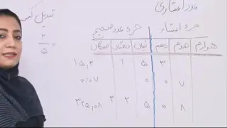 اعداد اعشاری قسمت اول کلاس چهارم