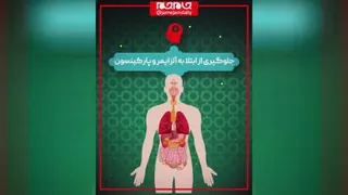 فواید روزه داری