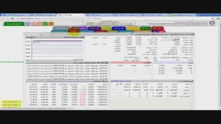 تکنیک های کاربردی تابلو خوانی