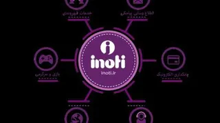 کارت ویزیت الکترونیکی