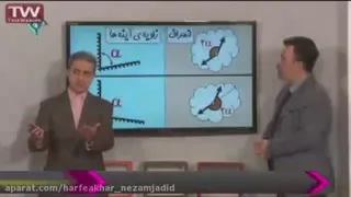 یادگیری فیزیک یازدهم با تدریس فوق العاده مثل آب خوردن