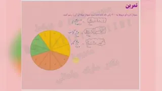 تدریس ریاضی هفتم فصل نهم