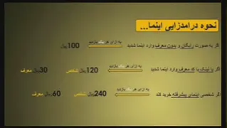 آموزش