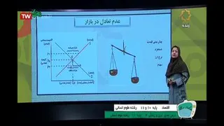 درس 5و 6 اقتصاد