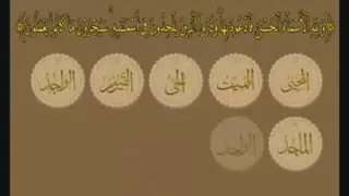 اسماءالله الحسنی،سید محمد سید مکاوی