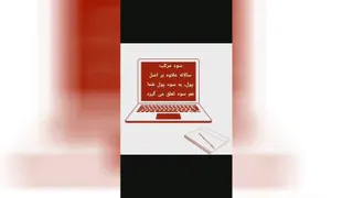 سود مشارکت در منافع، سود تضمینی و سود مرکب