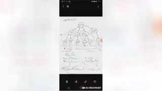 پلن درآمدی شرکت