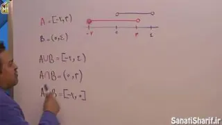 ریاضی دهم دنباله