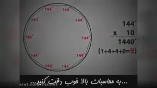 عجایب زاویه در دایره