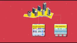 املاک کلبینو