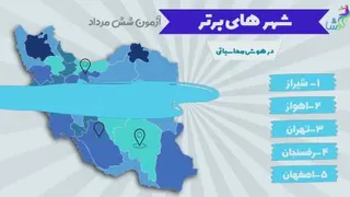 کوشاهوش نمایندگی بیرجند 09156642389