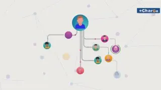معرفی اپلیکیشن ای شارژ
