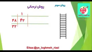 یه لقمه ریاضی🥘