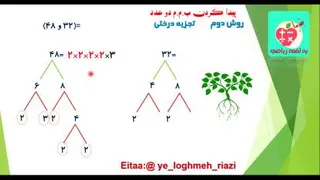 یه لقمه ریاضی